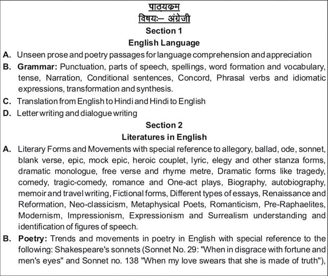 UPPSC LT Grade Teacher Syllabus 2018