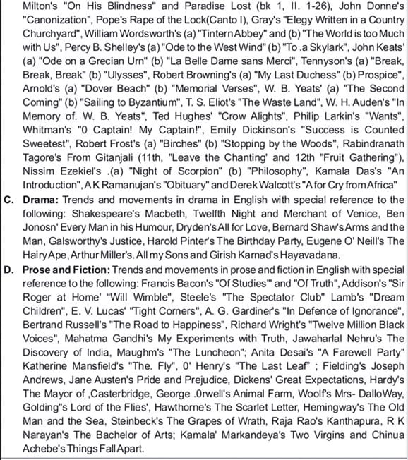 UPPSC LT Grade Teacher Syllabus 2018