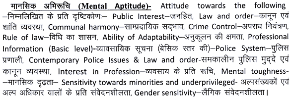 UP Police Constable Syllabus 2018