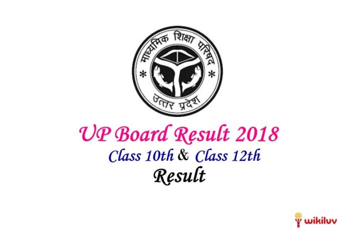 up board result 2018 up board result 2018